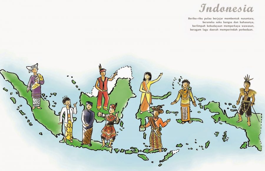 Masyarakat Madani di Indonesia